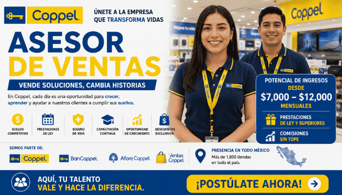 Coppel